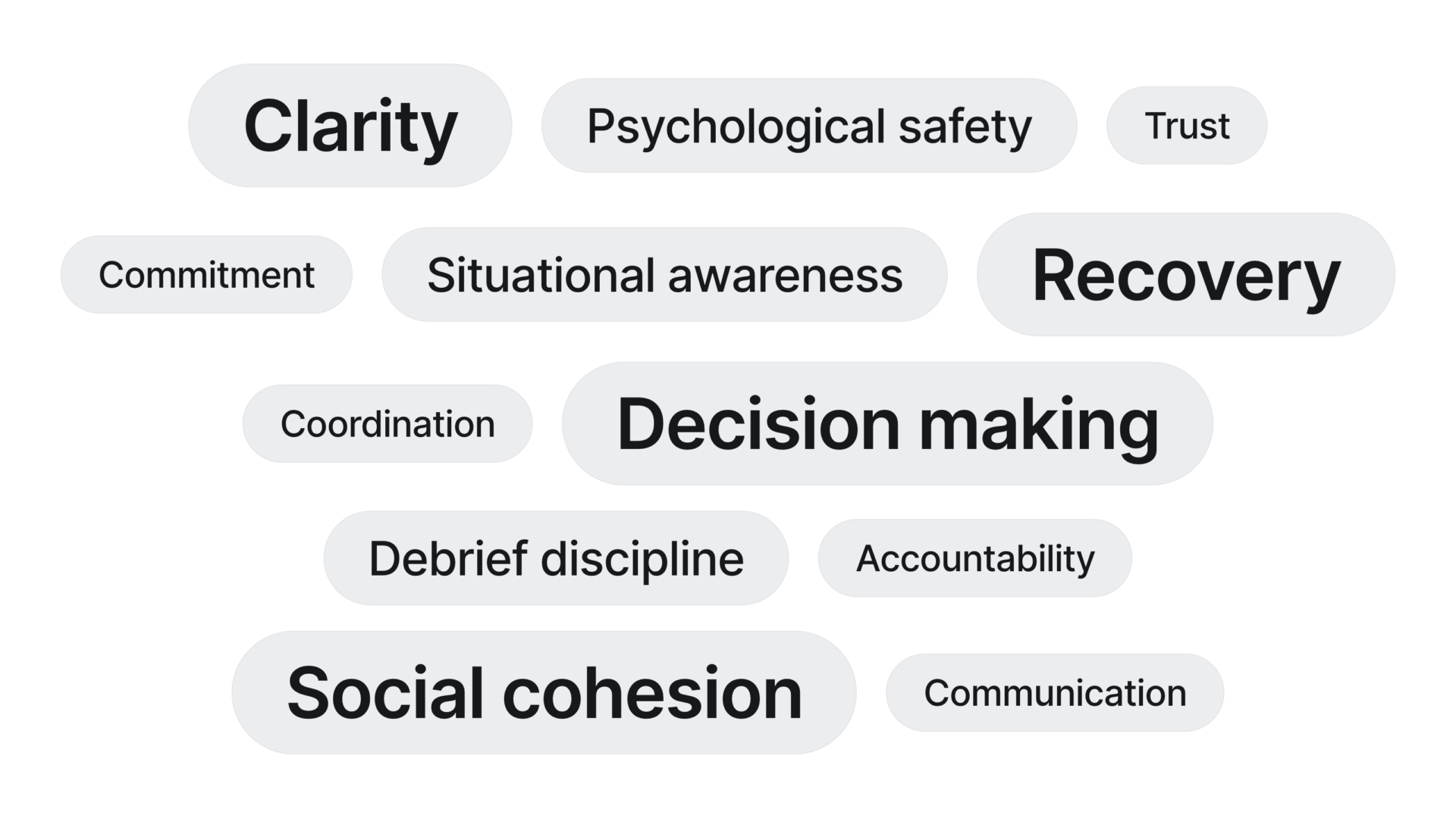 https://innerfit.co.uk/wp-content/uploads/2026/08/innerfit-capability-cloud-transparent-1.png