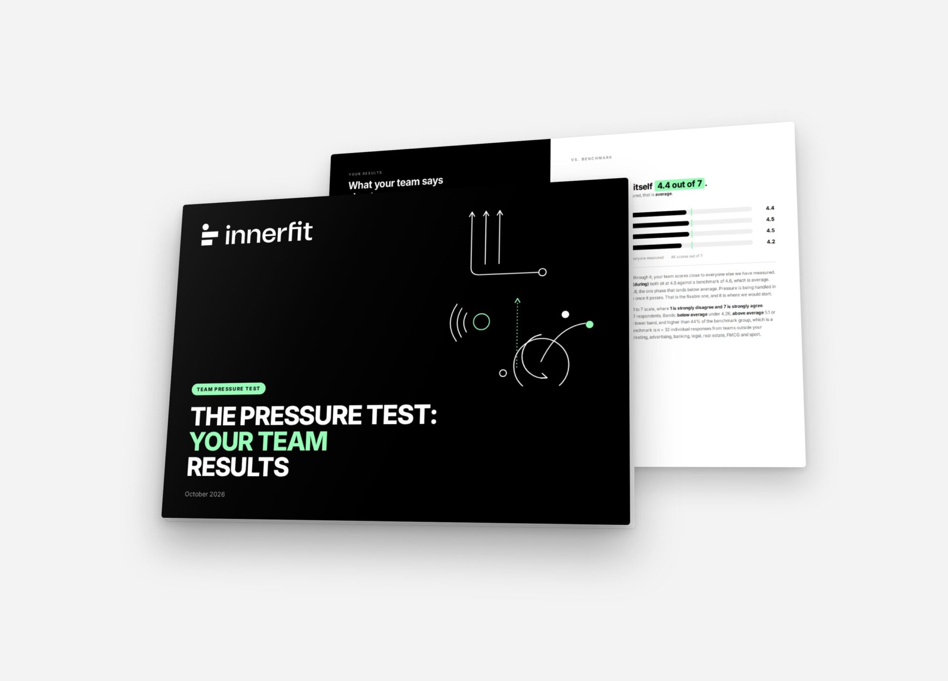 https://innerfit.co.uk/wp-content/uploads/2026/10/Innerfit-Report-Mockup-1.jpg