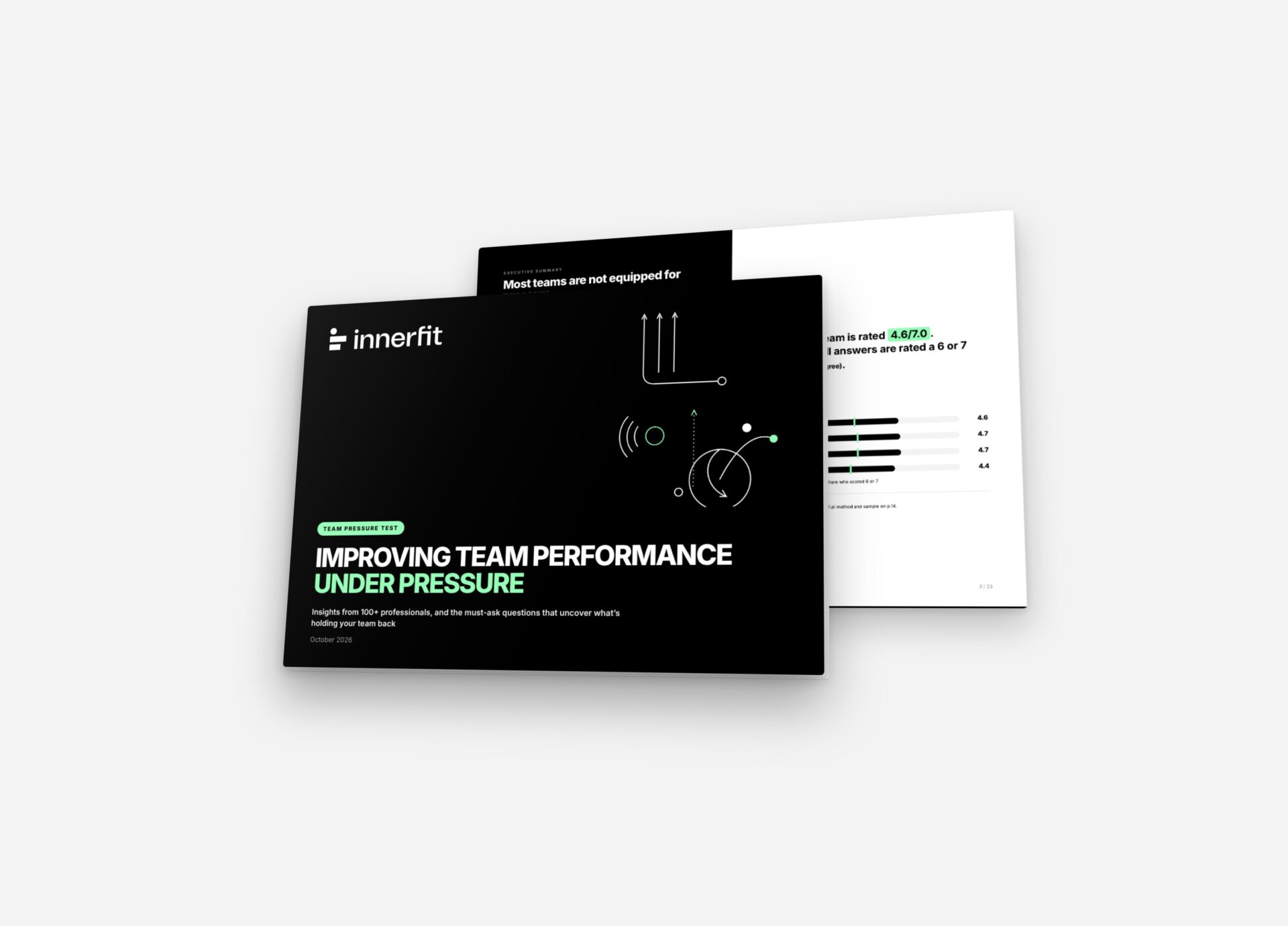 https://innerfit.co.uk/wp-content/uploads/2026/10/Innerfit-Report-Mockup-2.jpg